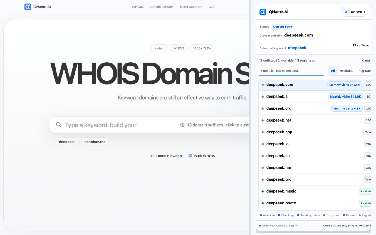 The QName AI WHOIS Chrome plugin showing one keyword checked across 13 domain suffixes.